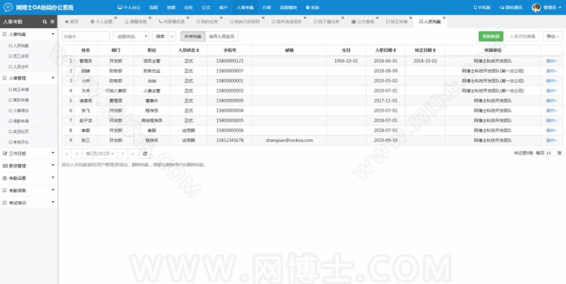 OA办公系统,OA办公自动化,OA管理系统,OA办公自动化系统,协同办公系统