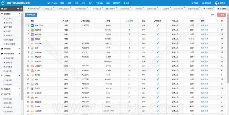 OA办公系统,OA办公自动化,OA管理系统,OA办公自动化系统,协同办公系统
