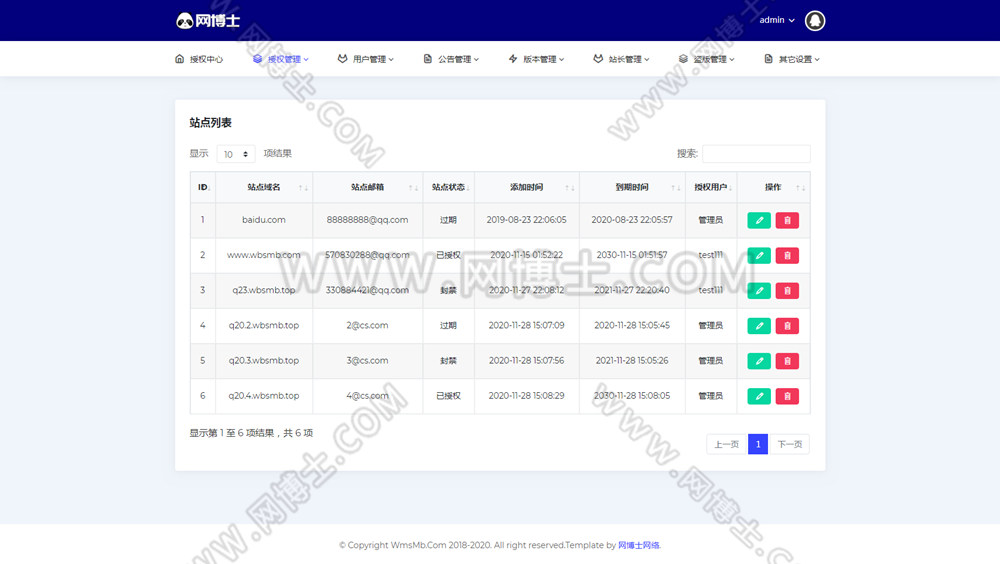 PHP源码加授权功能 含代理级别 带手机版