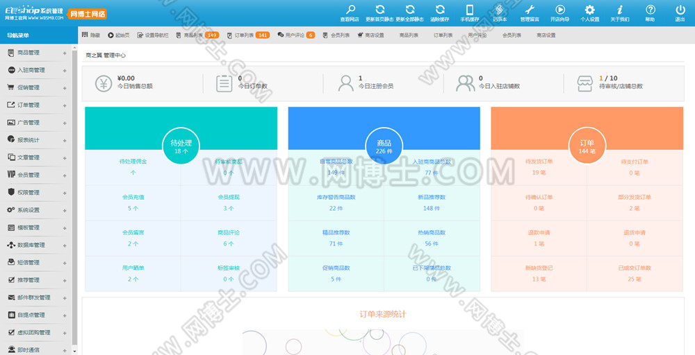京东多用户综合商城PC+WAP整站带数据源码