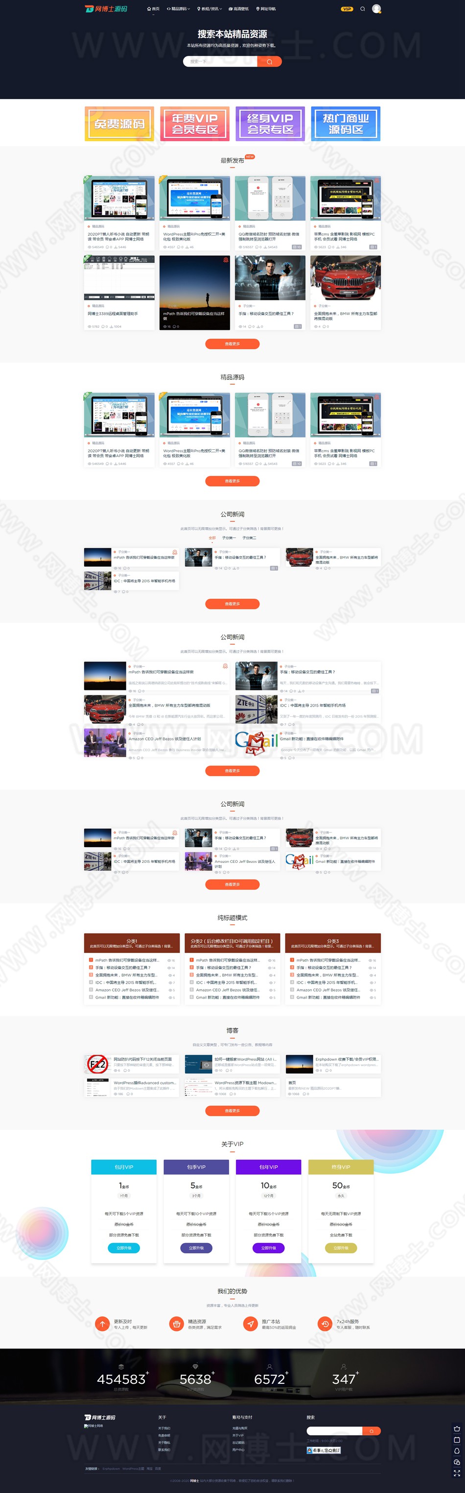 WordPress主题-模板兔新版 无限制版 适用于虚拟资源分享下载平台